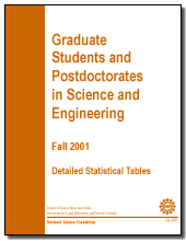 Graduate Students and Postdoctorates in Science and Engineering: Fall 2001