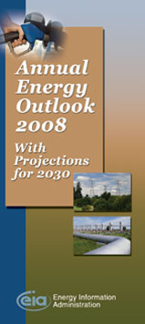 Annual Energy Outlook 2008 brochure cover. 