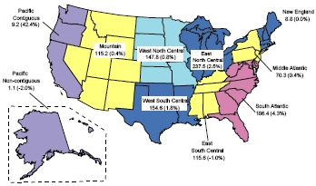 Figure 3. Electric Power Sector Consumption of Coal by Census Region, 2007