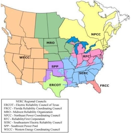 Historical North American Reliability Council Regions for the Contiguous U.S., 1996