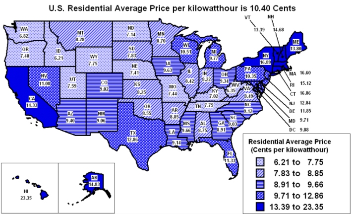 U.S. Electric Industry Residential Average Retail Price of Electricity by State
