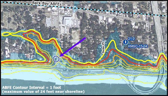 Recovery Map