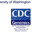 CDC Office of Genomics and Disease Prevention