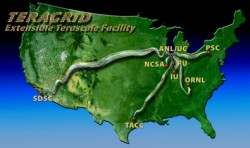 TeraGrid diagram -- US map with SDSC, NCSA, ANU/UC, IU, PU, ORNL, and PSC indicated