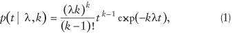 lowercase p times (lowercase t given lowercase lambda, lowercase k) equals (lowercase lambda times lowercase k) superscript {lowercase k} divided by the factorial (lowercase k minus 1) times (lowercase t superscript {lowercase k minus 1} times exponential (negative lowercase k times lowercase lambda times lowercase t), 