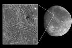 Ganymede Uruk Sulcus High Resolution Mosaic Shown in Context