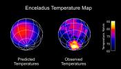 Enceladus Temperature Map