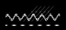 D Ring Sight Lines