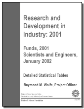 Research and Development in Industry: 2001.
