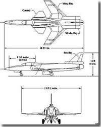 three view graphic of X-29