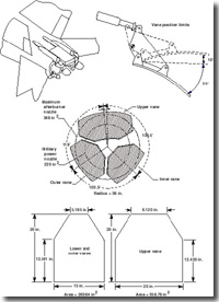 Four-view drawing of thrust-vectoring control system