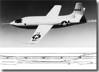Photo of the XS-1 in flight with a copy of the mach jump paper tape data record of the first supersonic flight