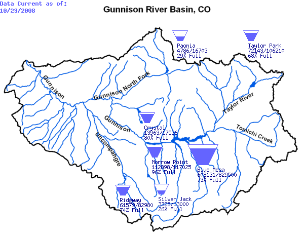 Gunnison River Basin Tea-Cup Diagram