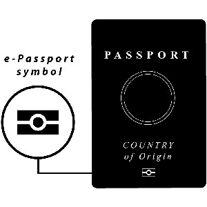Depiction of e-Passport symbol on front of passport