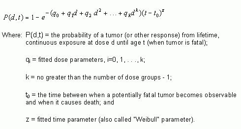 Multistage Weibull Model mathematical formula is displayed here.