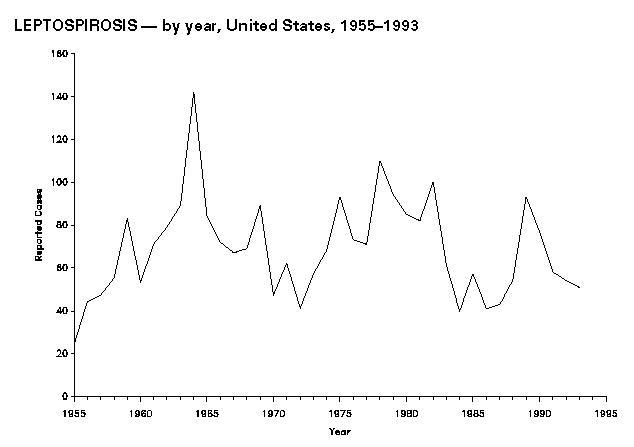 Figure_30