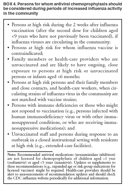 BOX 4. Persons for whom antiviral chemoprophylaxis should be considered during periods of increased influenza activity in the community
•
Persons at high risk during the 2 weeks after influenza vaccination (after the second dose for children aged <9 years who have not previously been vaccinated), if influenza viruses are circulating in the community;
•
Persons at high risk for whom influenza vaccine is contraindicated;
•
Family members or health-care providers who are unvaccinated and are likely to have ongoing, close exposure to persons at high risk or unvaccinated persons or infants aged <6 months;
•
Persons at high risk persons and their family members and close contacts, and health-care workers, when circulating
strains of influenza virus in the community are not matched with vaccine strains;
•
Persons with immune deficiencies or those who might not respond to vaccination (e.g., persons infected with human immunodeficiency virus or with other immunosuppressed
conditions, or who are receiving immunosuppressive
medications); and
•
Unvaccinated staff and persons during response to an outbreak in a closed institutional setting with residents at high risk (e.g., extended-care facilities).
Note: Recommended antiviral medications (neuraminidase inhibitors) are not licensed for chemoprophylaxis of children aged <1 year (oseltamivir) or aged <5 years (zanamivir). Updates or supplements to these recommendations (e.g., expanded age or risk group indications for licensed vaccines) might be required. Health-care providers should be alert to announcements of recommendation updates and should check the CDC influenza website periodically for additional information.