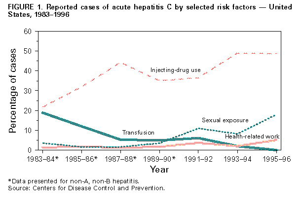 Figure_1