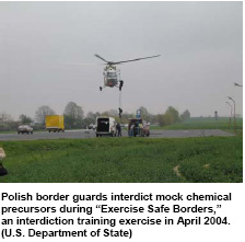 Polish border guards interdict mock chemical precursors during Exercise Safe Borders, an interdiction training exercise in April 2004. [U.S. Department of State]