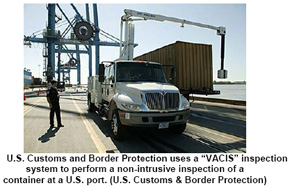 U.S. Customs and Border Protection uses a VACIS inspection  system to perform a non-intrusive inspection of a  container at a U.S. port. [U.S. Customs & Border Protection]