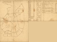 A plan of Mr. Clifton's neck land platted at a scale of 50 poles to the inch by TH 1755 &amp; copied by GW, 1760."