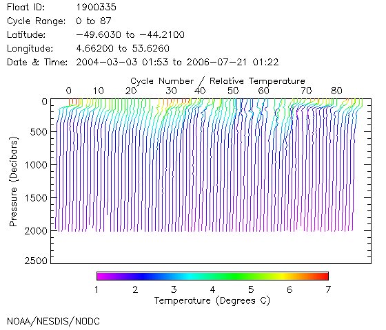 waterfall plot