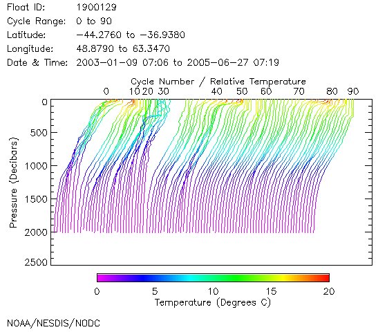 waterfall plot