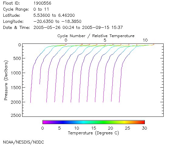 waterfall plot