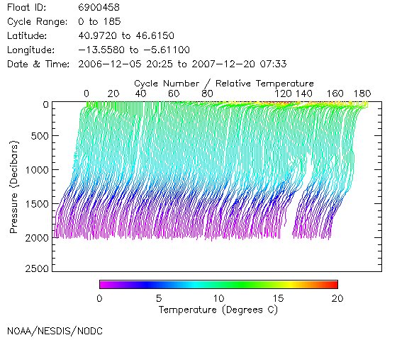 waterfall plot