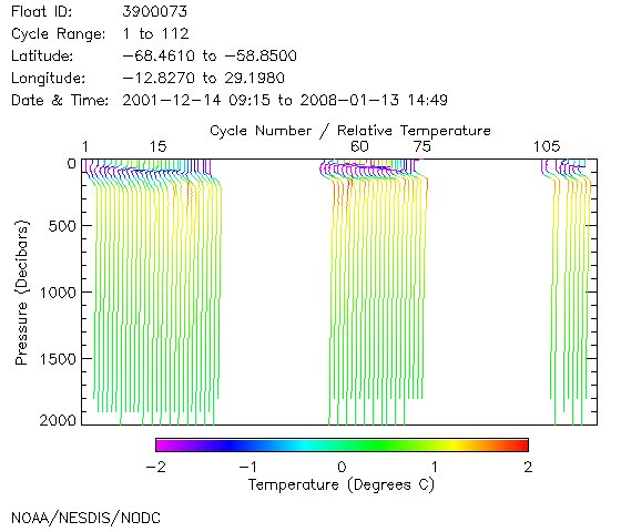 waterfall plot