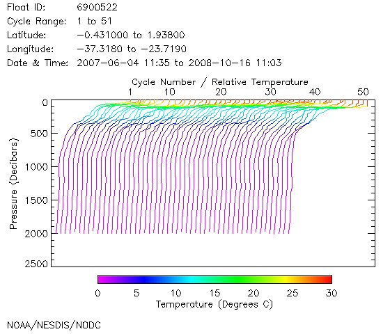 waterfall plot