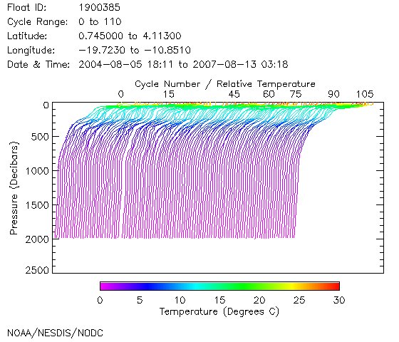 waterfall plot