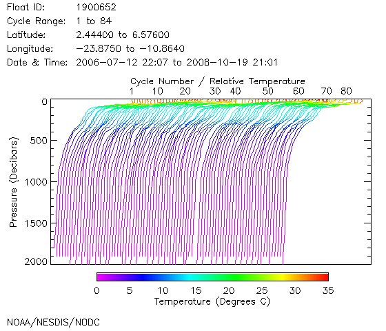 waterfall plot