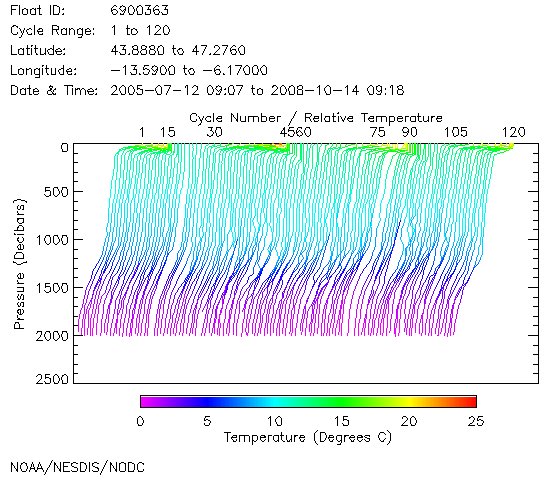 waterfall plot