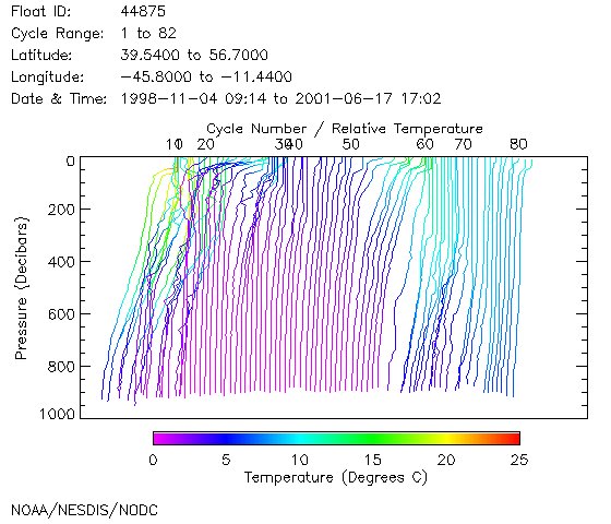 waterfall plot