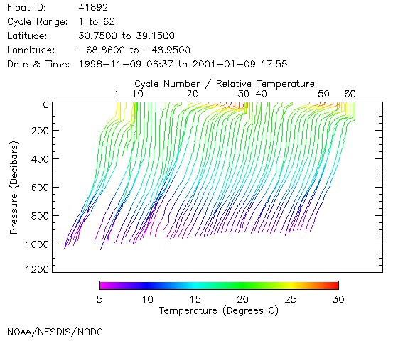 waterfall plot