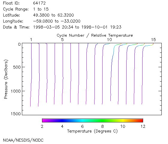 waterfall plot