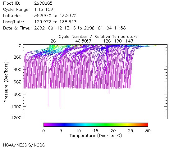 waterfall plot