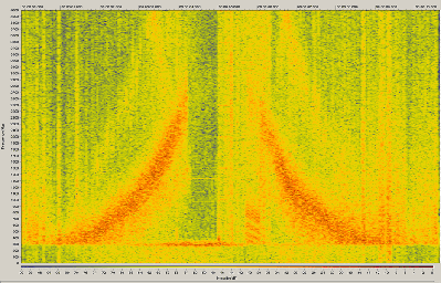 Sounds of Enceladus