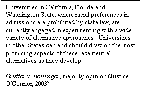 Text Box: Universities in California, Florida and Washington State, where racial preferences in admissions are prohibited by state law, are currently engaged in experimenting with a wide variety of alternative approaches.  Universities in other States can and should draw on the most promising aspects of these race neutral alternatives as they develop. Grutter v. Bollinger, majority opinion (Justice O'Connor, 2003)