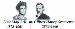 Detail of Family Tree of Gilbert Grosvenor and Elsie May Bell