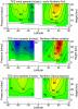 Measurements of the Martian Winds for Three Seasons