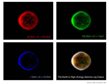 Earth's gamma-ray glow