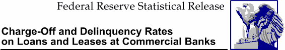 FRB: Charge-Off and Delinquency Rates; title with logo links to Statistical Release home page