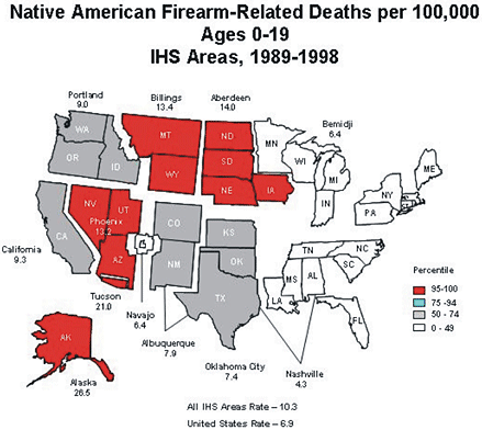 Firearm-Related Deaths per 100,000 Population, Native Americans, Ages 0�, IHS Areas, 1989�98 