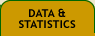 Data & Statistics