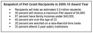 This text box states that in the 2009-10 Award Year, Pell Grant recipients will total an extimated 5.8 million students; 30 percent will receive a maximum Pell award of $4,800; 87 percent have family incomes under $40,000; 46 percent are over the age of 23; 20 percent are enrolled on a less-than-full-time basis; and 35 percent attend 2-year public institutions.