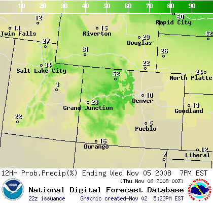 National Digital Forecast Database Image