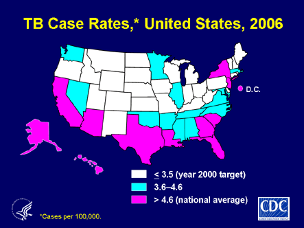 Slide 4: TB Case Rates, United States, 2006