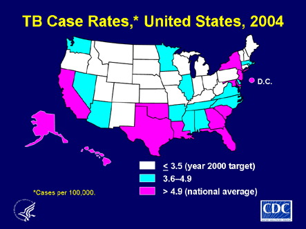 Slide 4: TB Case Rates, United States, 2004